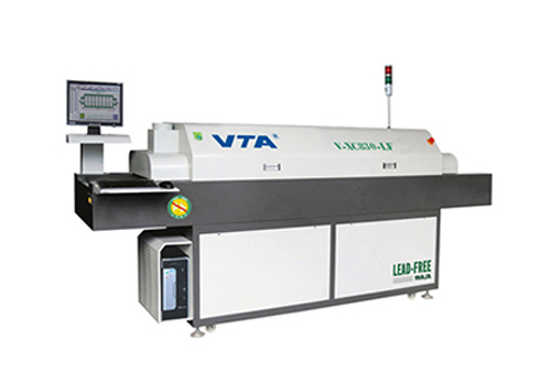 小型係列無鉛熱風（fēng）回流（liú）焊錫機